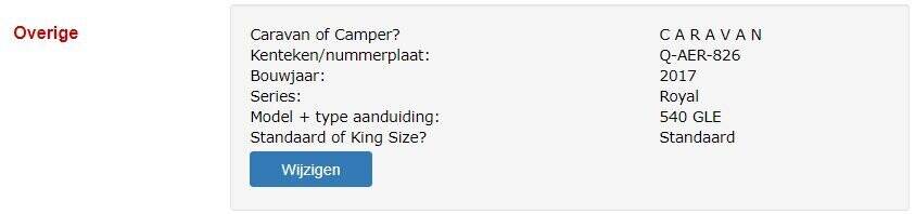 overige 2